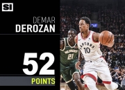 开云体育平台APP-包含江苏队力克猛龙，德罗赞惊艳四座的词条