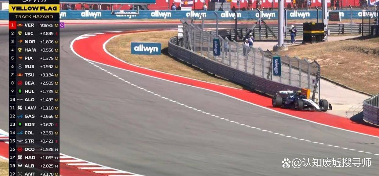 威廉姆斯轻取雷诺车队，维斯塔潘点燃赛场的简单介绍