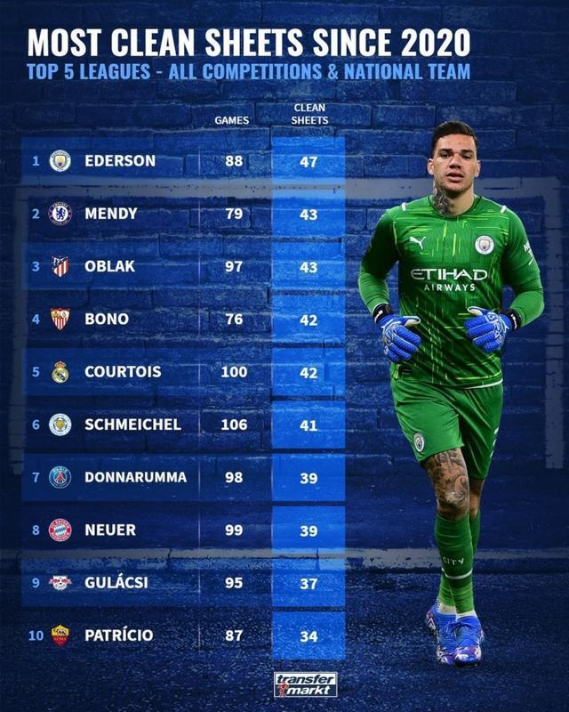 日本险胜塞维利亚，门迪关键制胜的简单介绍