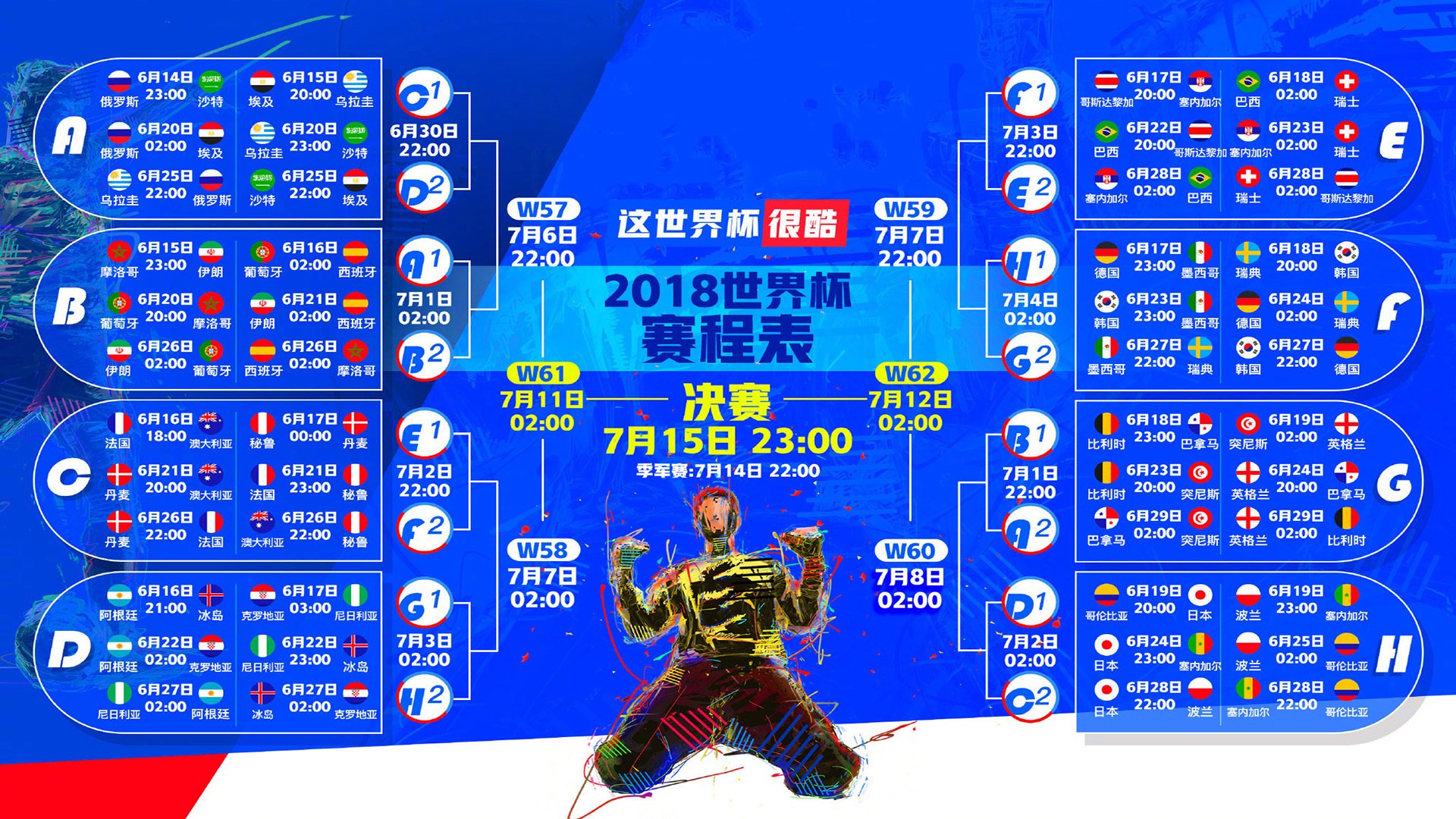 安赛龙领衔丹麦队轻取马来西亚，德国队展现团队实力